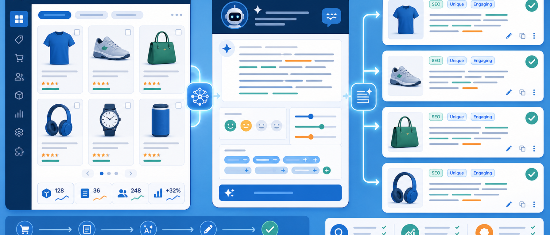 AI product descriptions module illustration