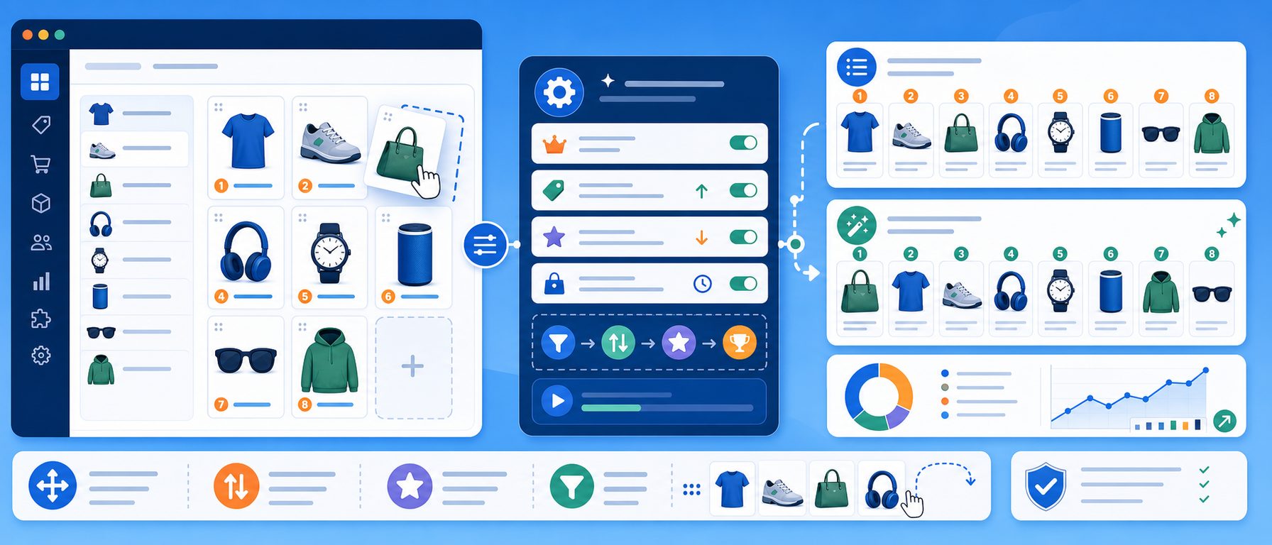 Products ordering module illustration
