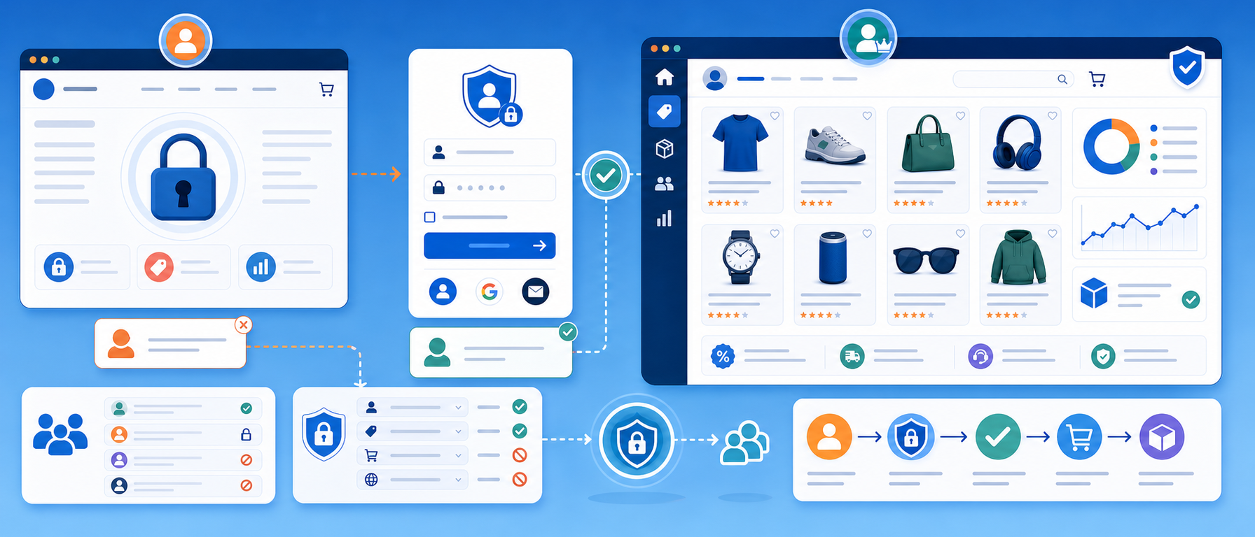 Private shop access module illustration