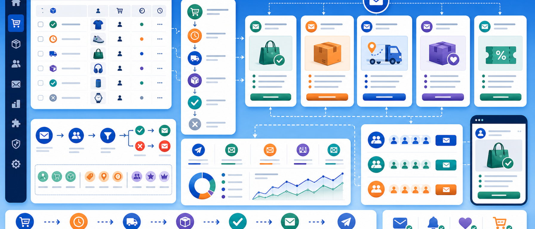 Automated customer email notifications illustration